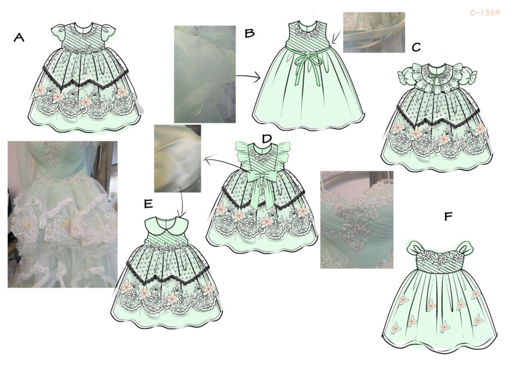 カラードレスをキッズドレスへリメイクするためのデザイン提案画(こだわりコース)