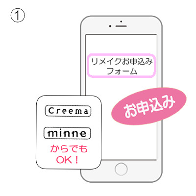 ベールリメイクかんたんステップ1