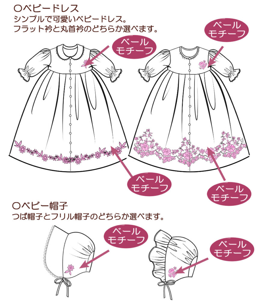 ベビードレスセット【ココル】